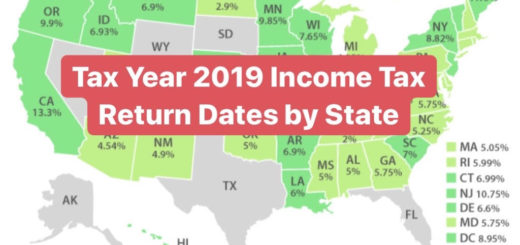 2020 Personal Income Tax Deadline Dates by State