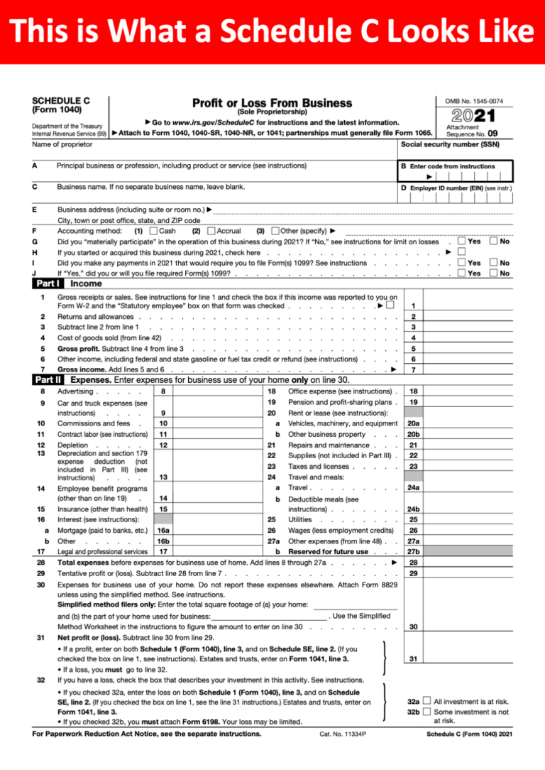 What is an IRS Schedule C Form?